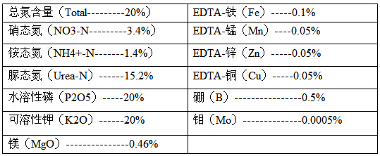平衡型水溶肥成分配方比例